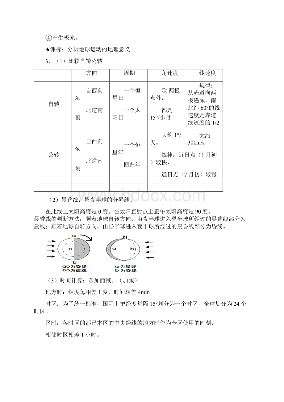 高中地理复习提纲中图版必修1知识点Word文档下载推荐.docx_第2页