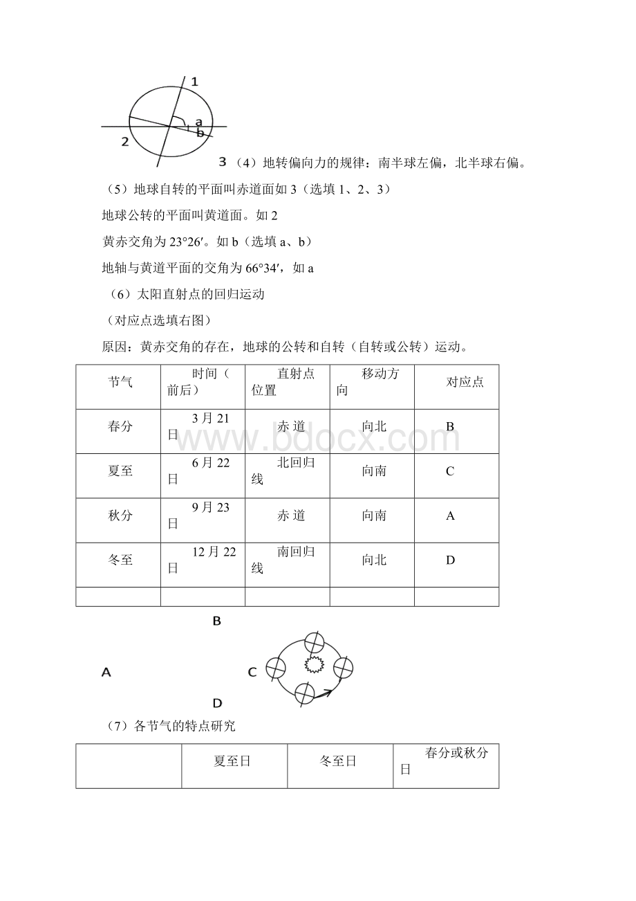 高中地理复习提纲中图版必修1知识点Word文档下载推荐.docx_第3页