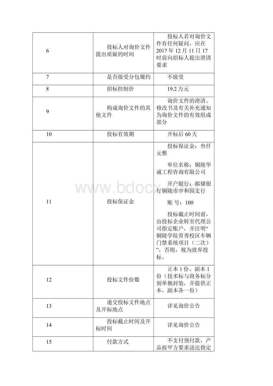 铜陵学院育秀校区车辆门禁系统项目二次Word文档格式.docx_第3页