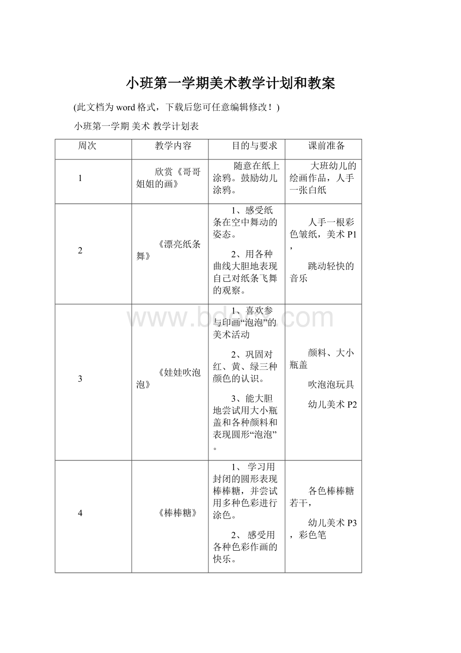 小班第一学期美术教学计划和教案文档格式.docx_第1页