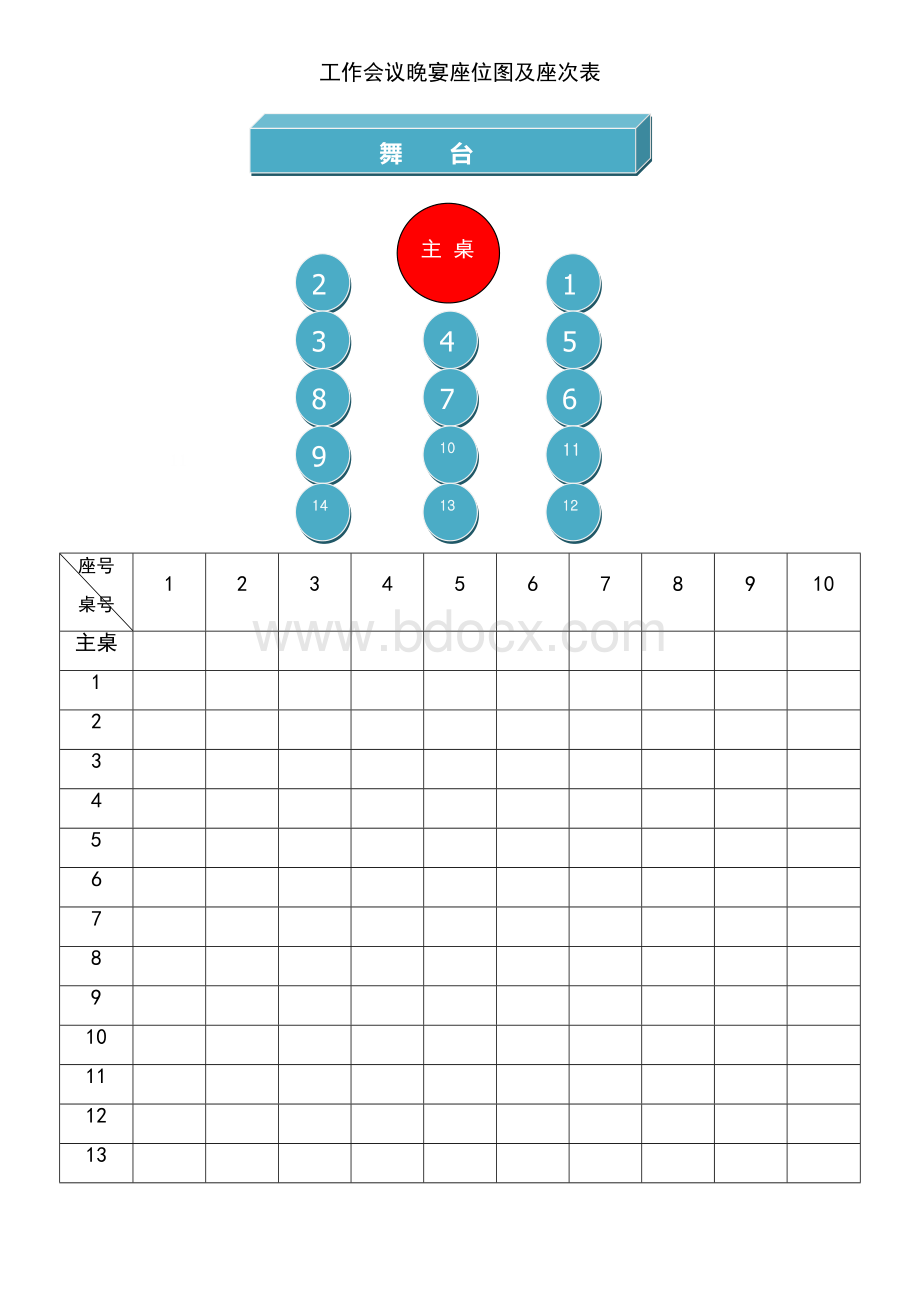 工作会议晚宴座位图及座次表.docx_第1页