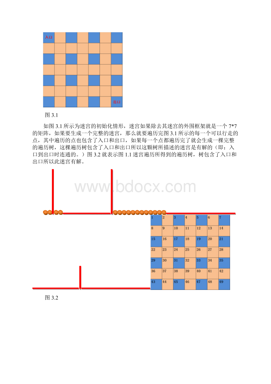 图的遍历迷宫算法浅析详解Word文档下载推荐.docx_第2页