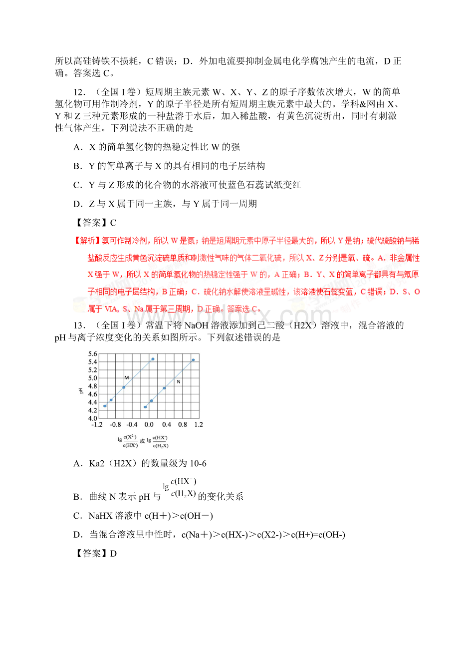 新课标1卷高考理综化学试题Word版含答案解析Word格式.docx_第3页