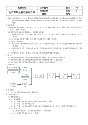 生产部绩效管理细则A0.docx