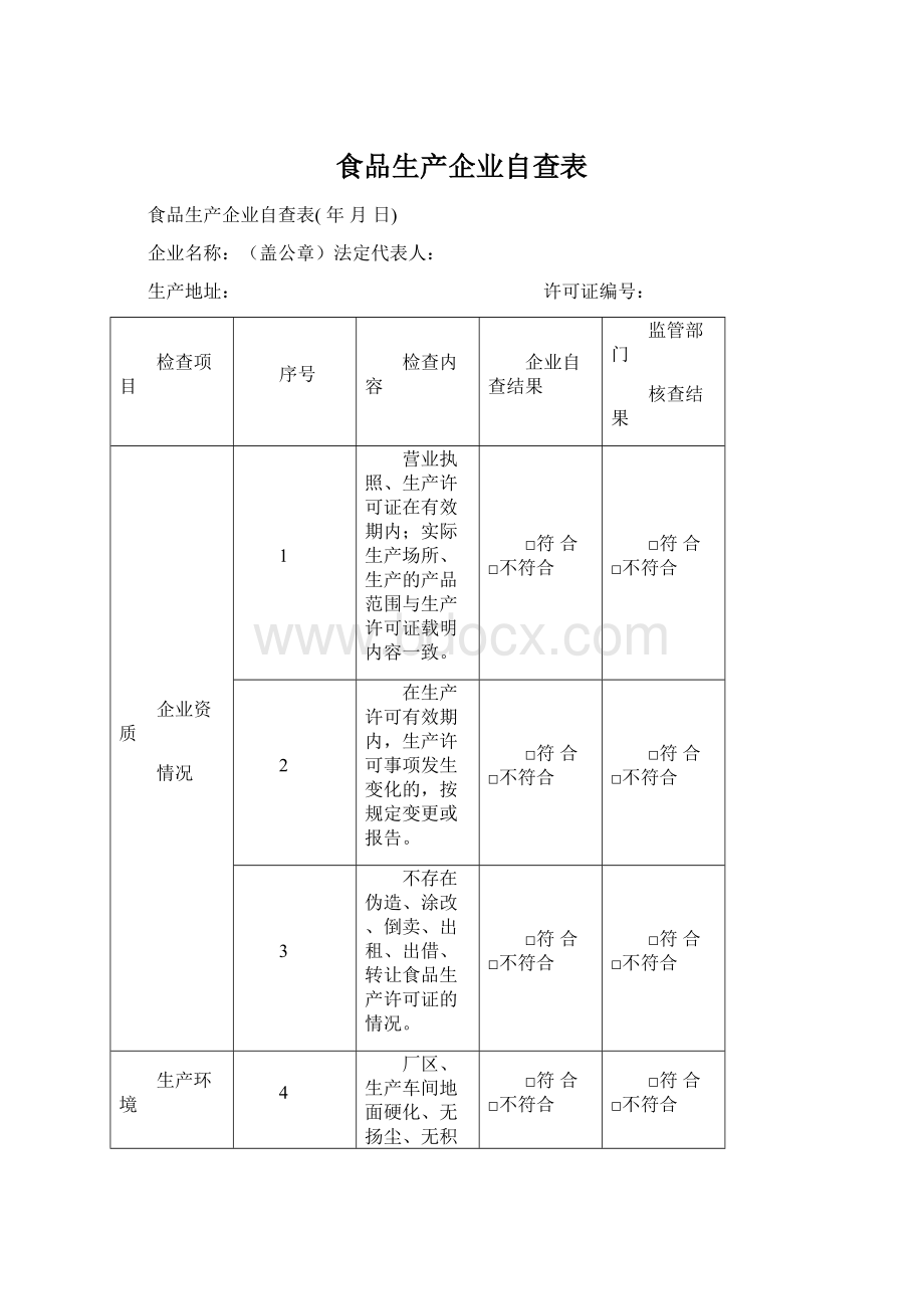 食品生产企业自查表.docx