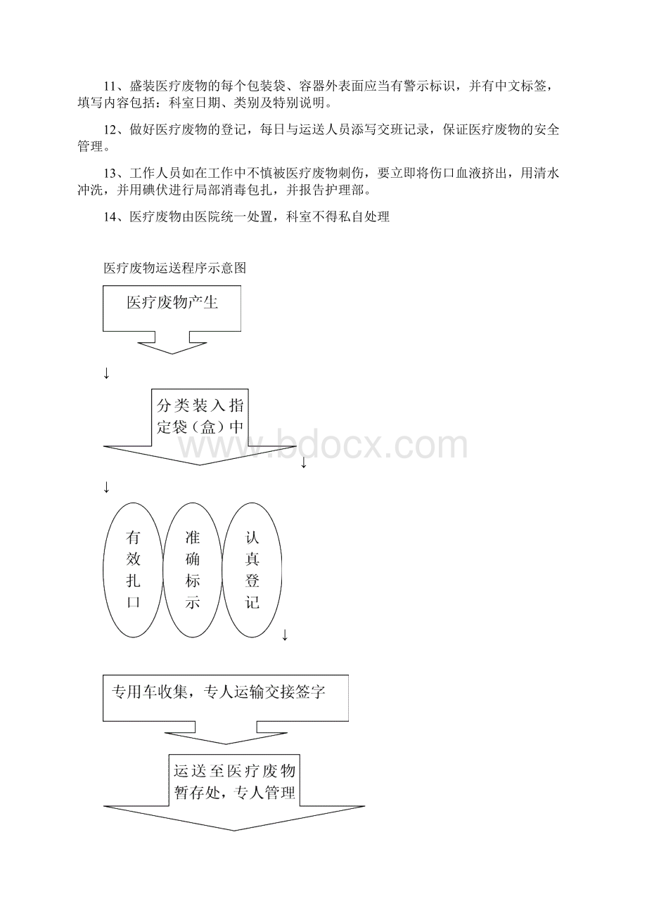 产房工作制度岗位职责.docx_第3页