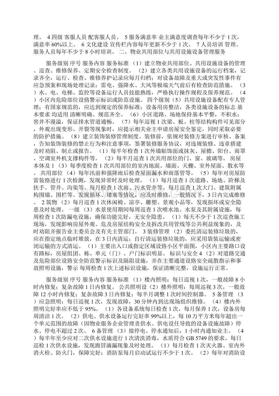 武汉市住宅物业服务等级指导标准试行Word格式.docx_第2页