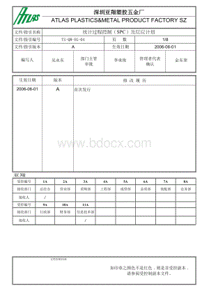 统计过程控制(SPC)及反应计划.doc