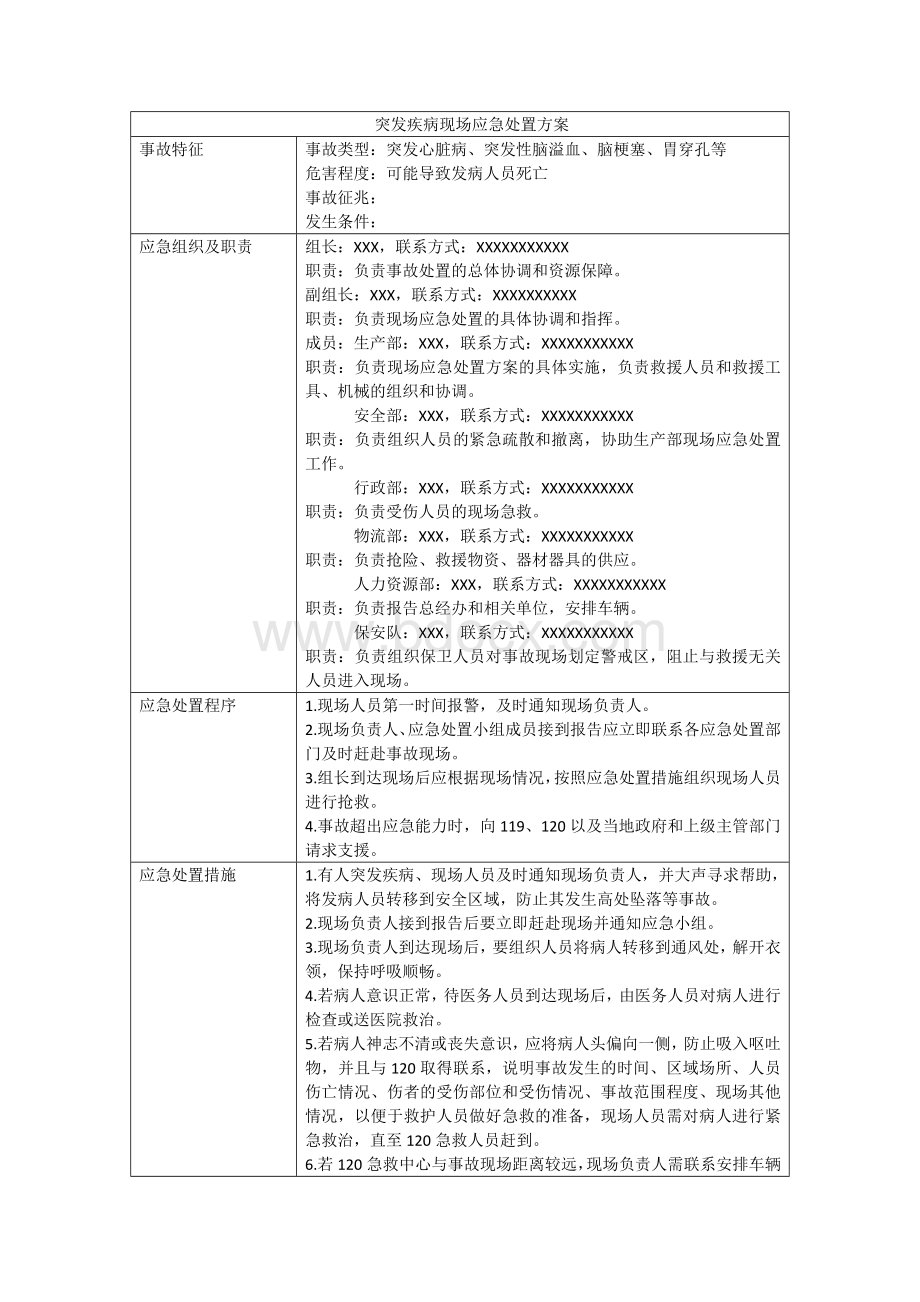 突发疾病现场应急处置方案.wps资料文档下载