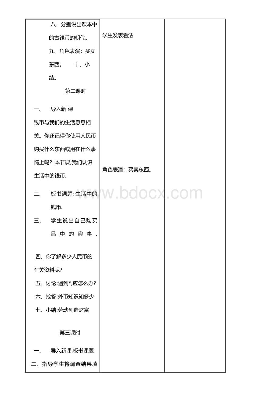 小学五年级综合实践课第二课时钱币、历史、生活Word下载.docx_第3页