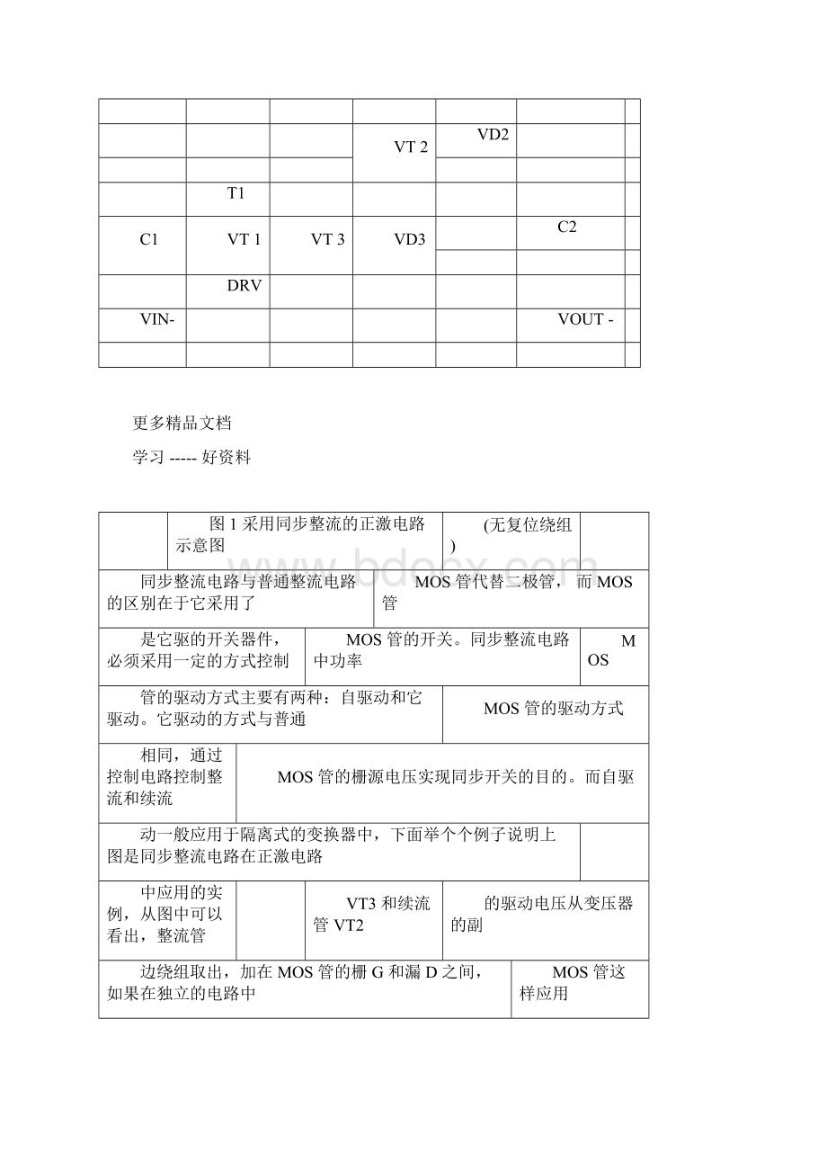 同步整流技术总结讲解学习文档格式.docx_第3页