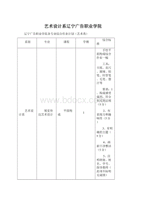 艺术设计系辽宁广告职业学院.docx