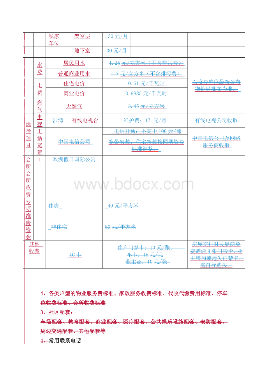 物业项目应知应会模板.doc_第3页