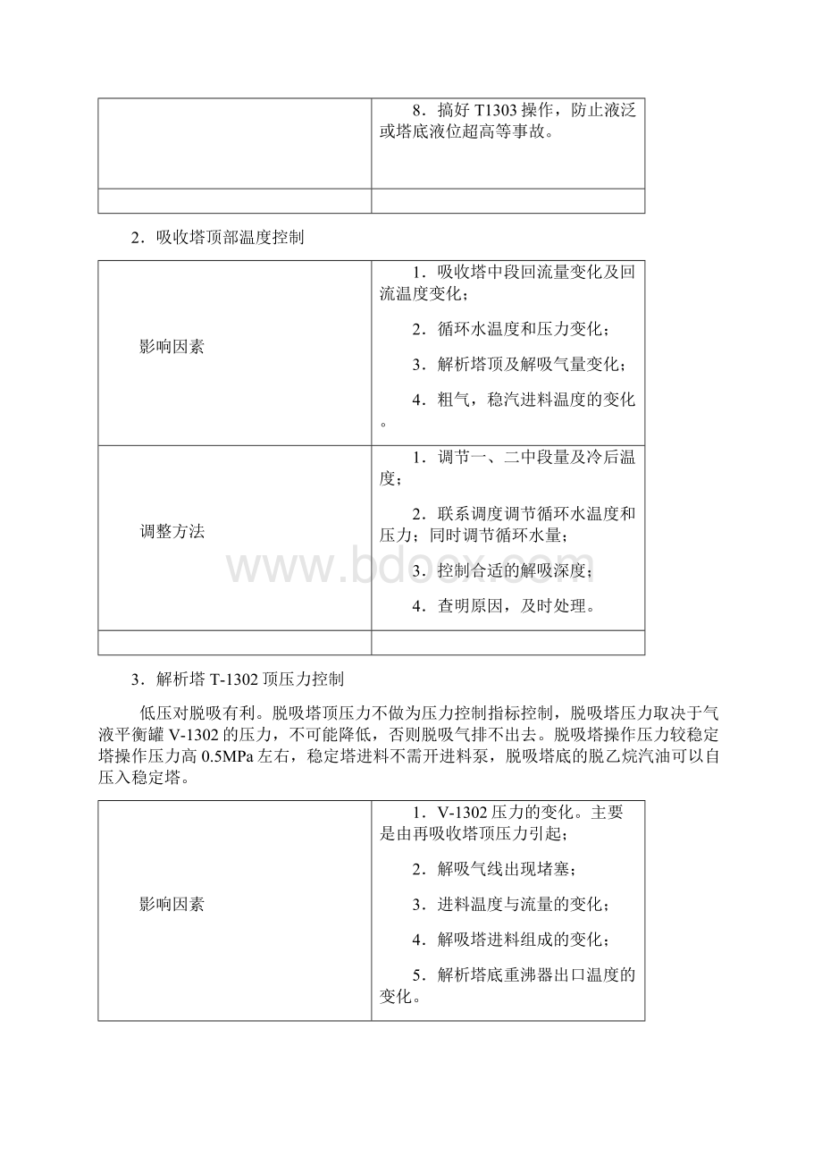 第三节 稳定单元操作指南Word格式文档下载.docx_第3页