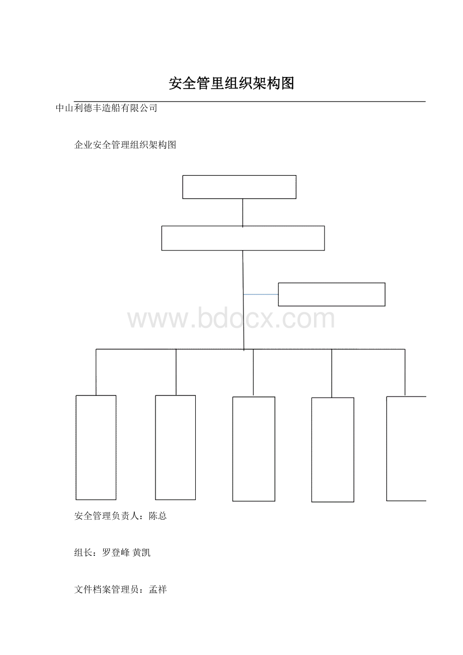 安全管里组织架构图文档格式.docx_第1页