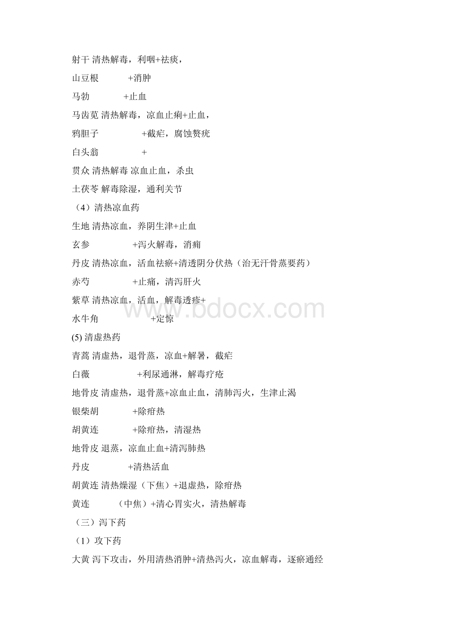 中药学背诵口诀Word文档格式.docx_第3页