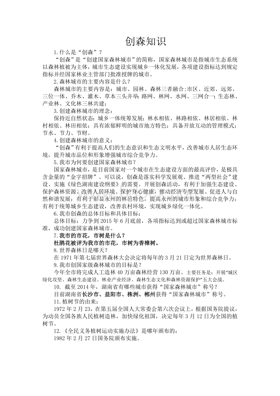 创森知识简答题.docx