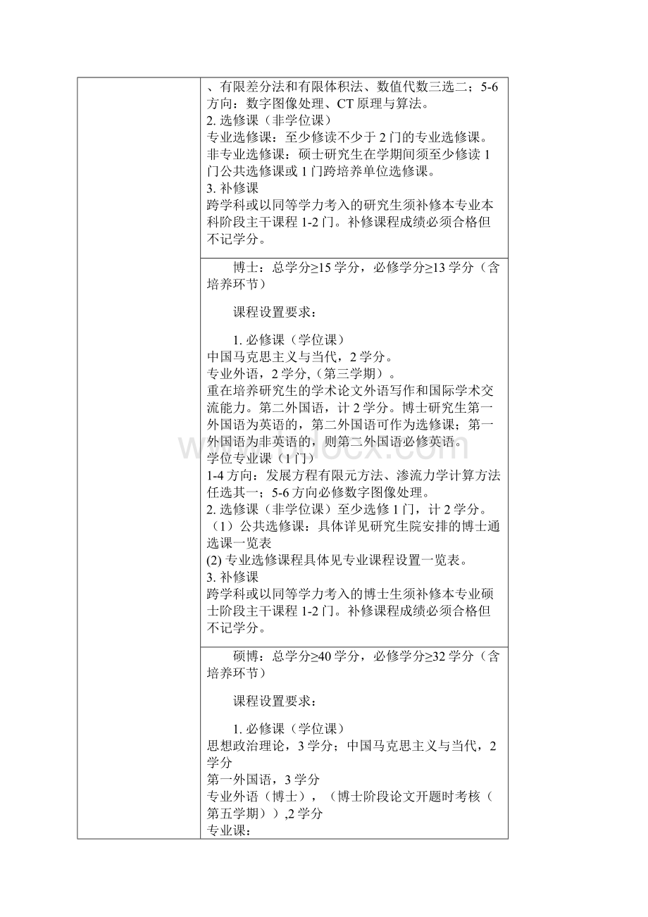 计算数学研究生培养方案Word格式.docx_第2页