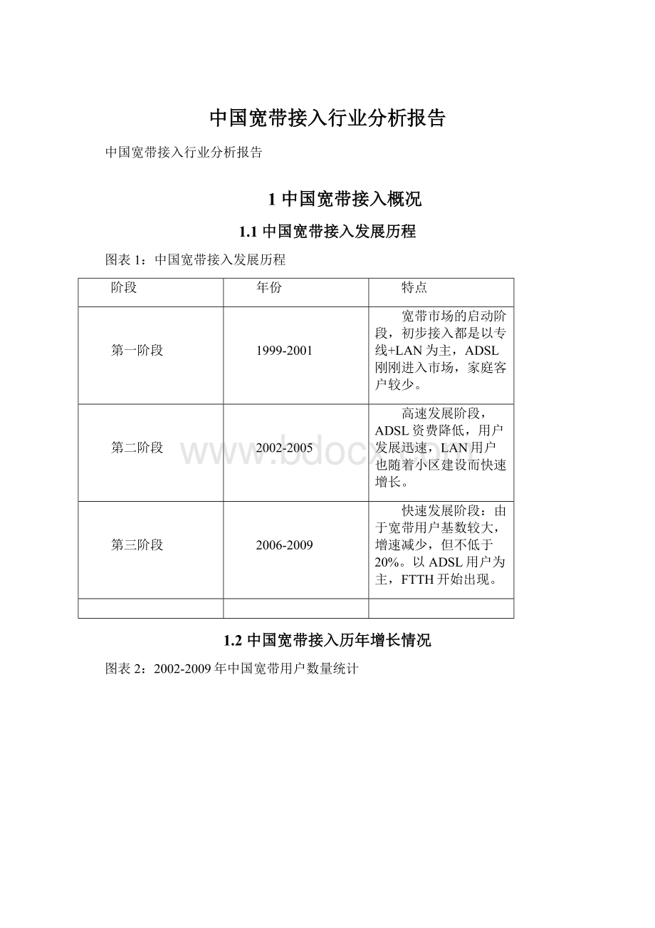 中国宽带接入行业分析报告Word格式.docx