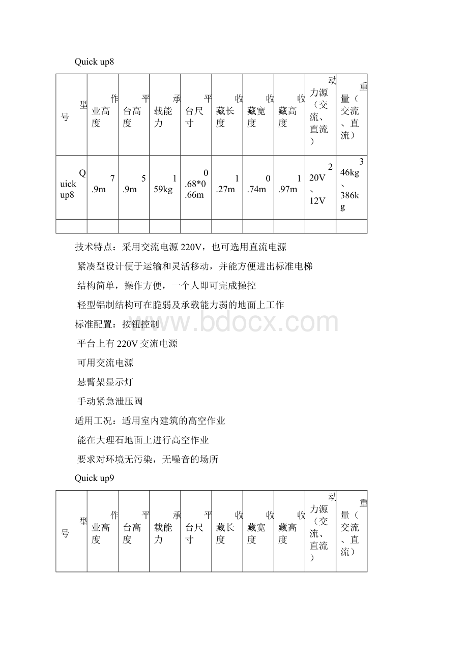 高空作业平台技术要求标准规范使用工况.docx_第2页