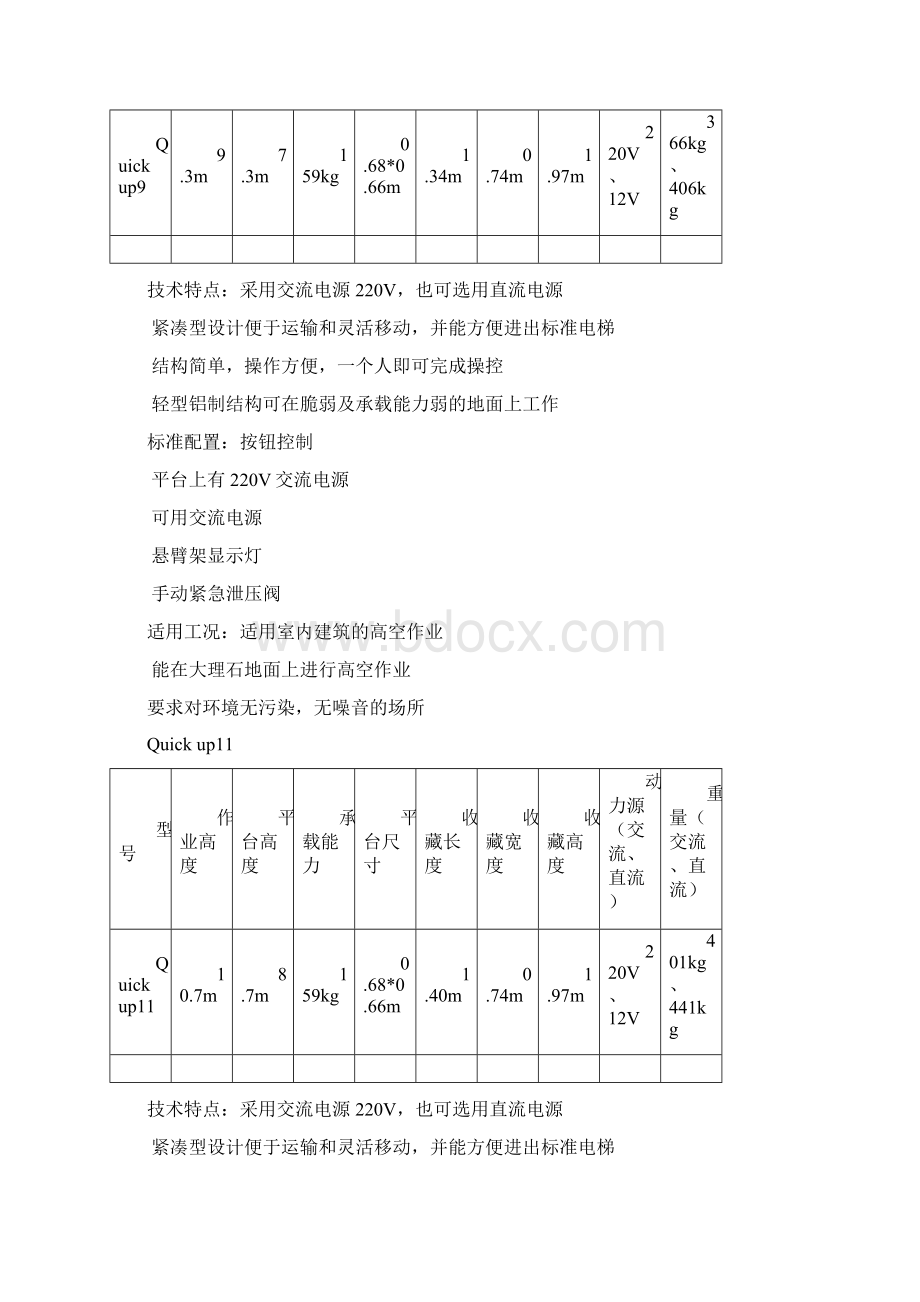 高空作业平台技术要求标准规范使用工况.docx_第3页