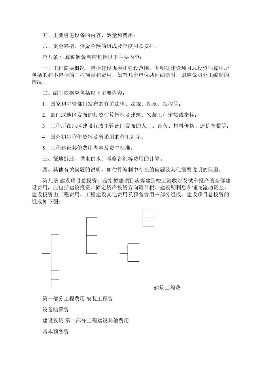 市政工程投资估算编制办法Word文档格式.docx_第2页