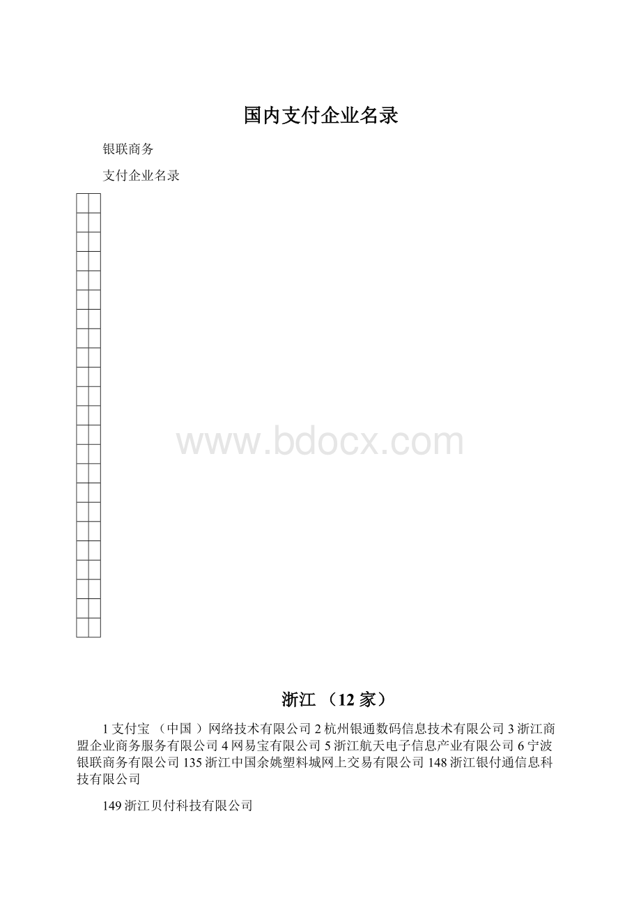 国内支付企业名录Word文件下载.docx