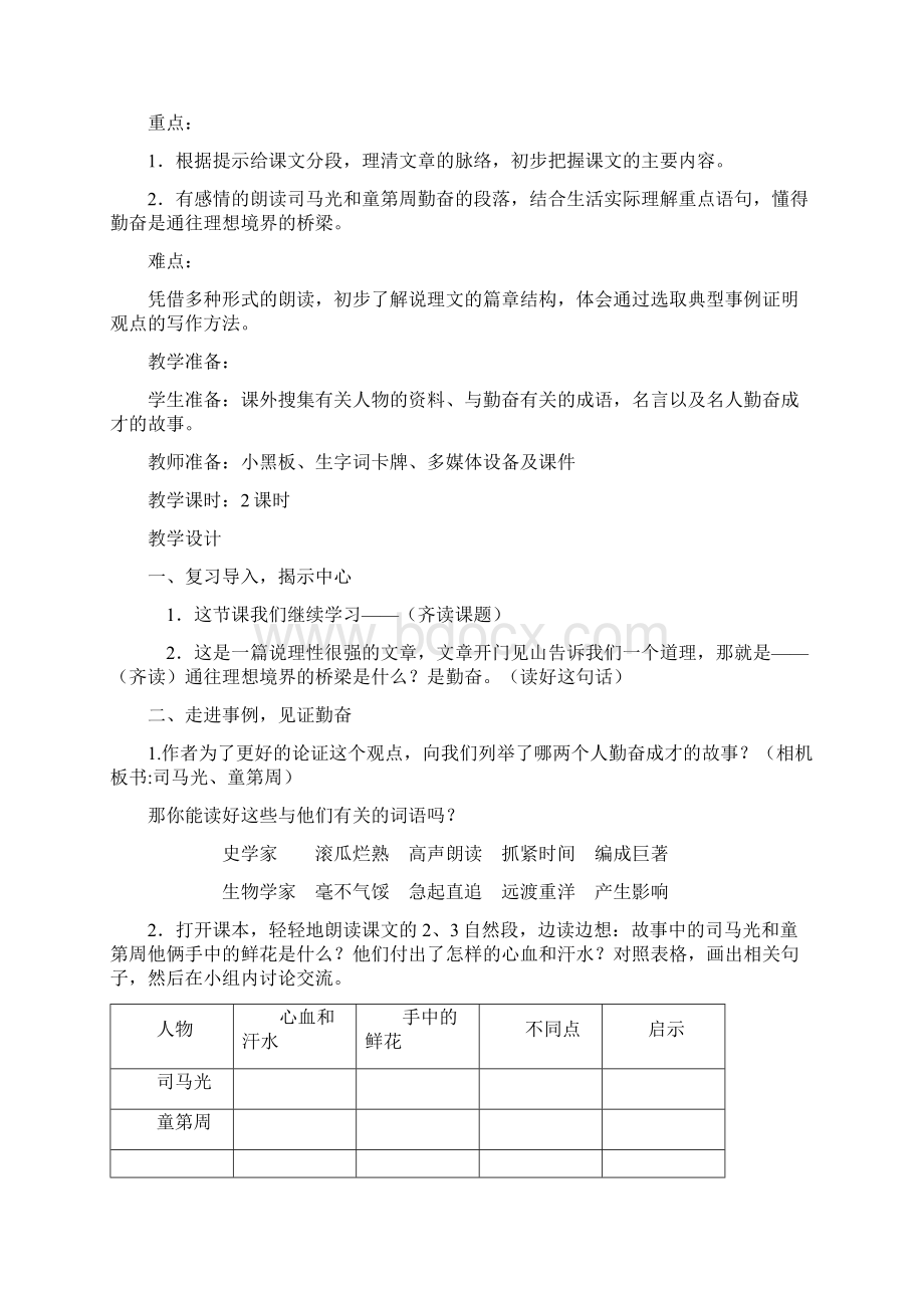 实用参考《说勤奋》教案Word文档下载推荐.docx_第2页