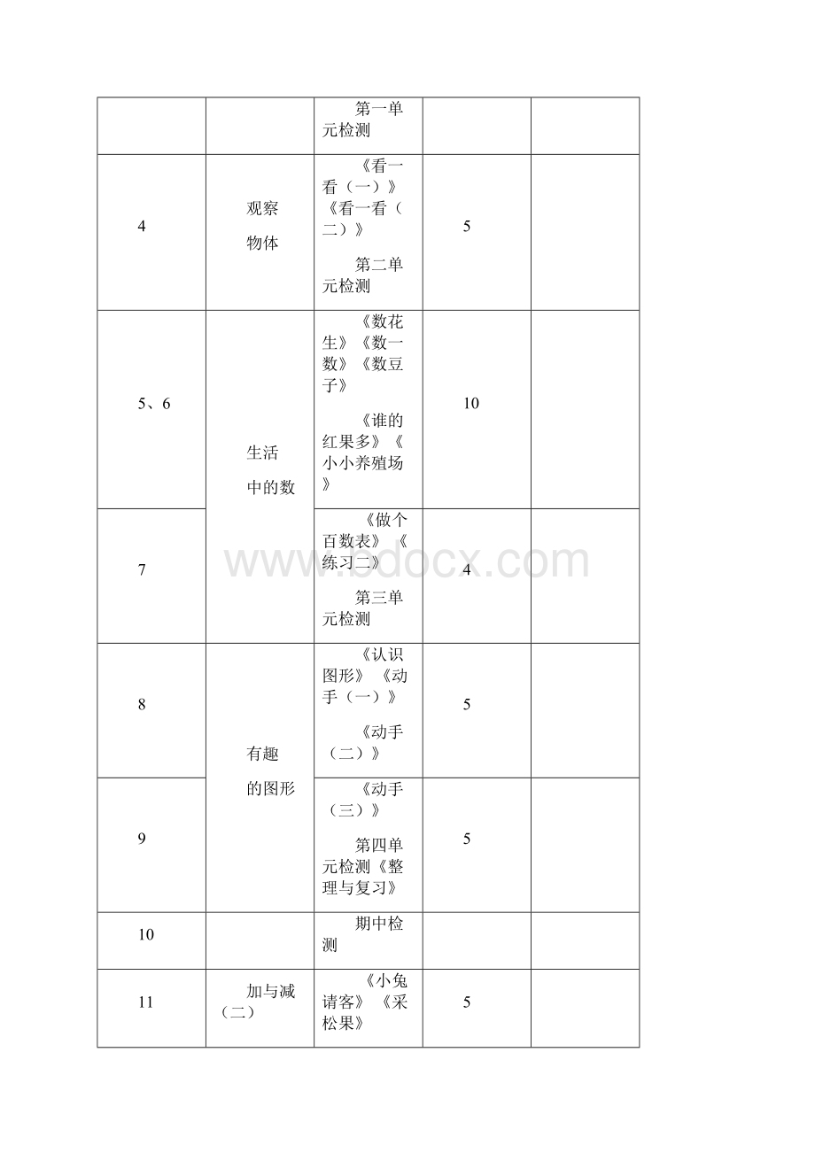 新北师大版小学1一年级数学下册全册教案新Word格式.docx_第2页