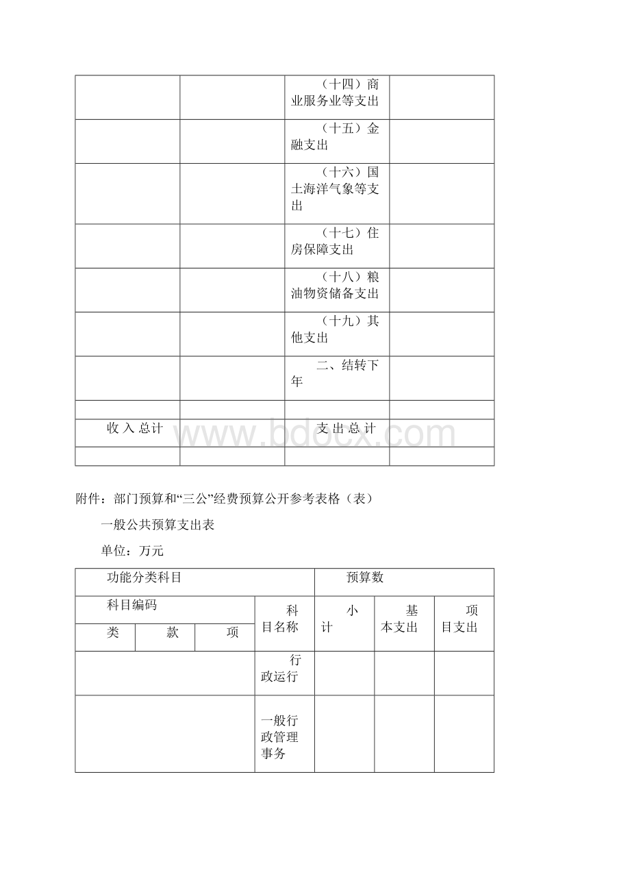 年价格认证中心预算编制说明Word下载.docx_第3页