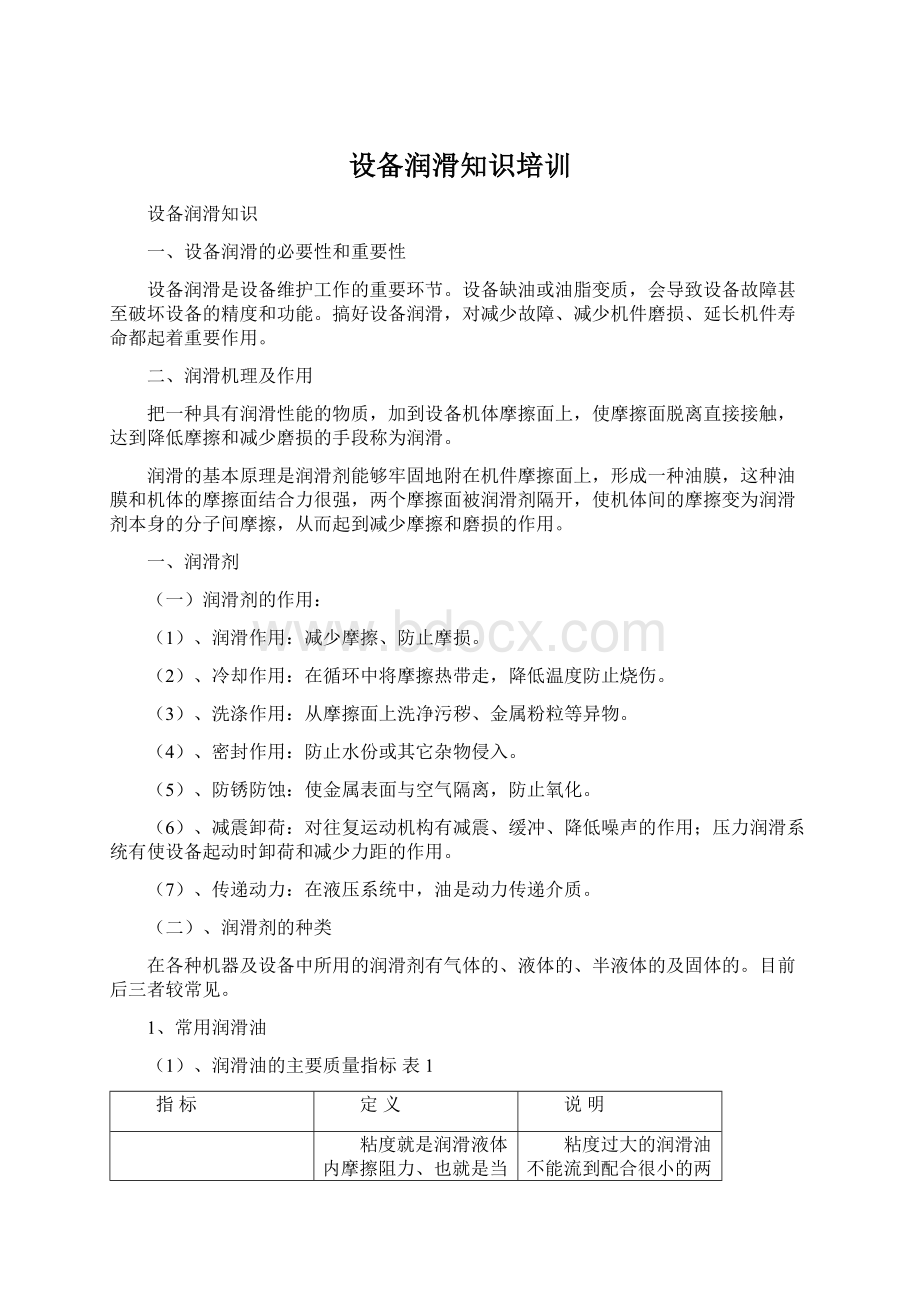 设备润滑知识培训Word下载.docx_第1页