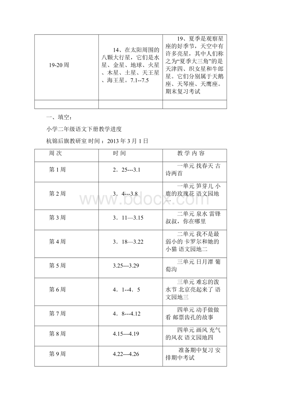 小学一年级语文下册教学进度.docx_第3页