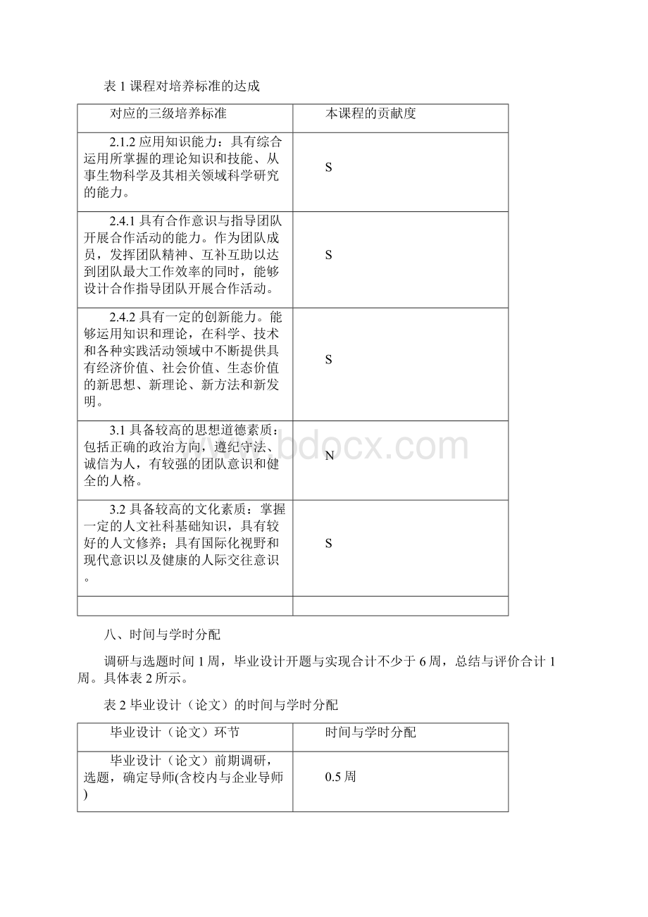 微生物学试验教学大纲.docx_第2页