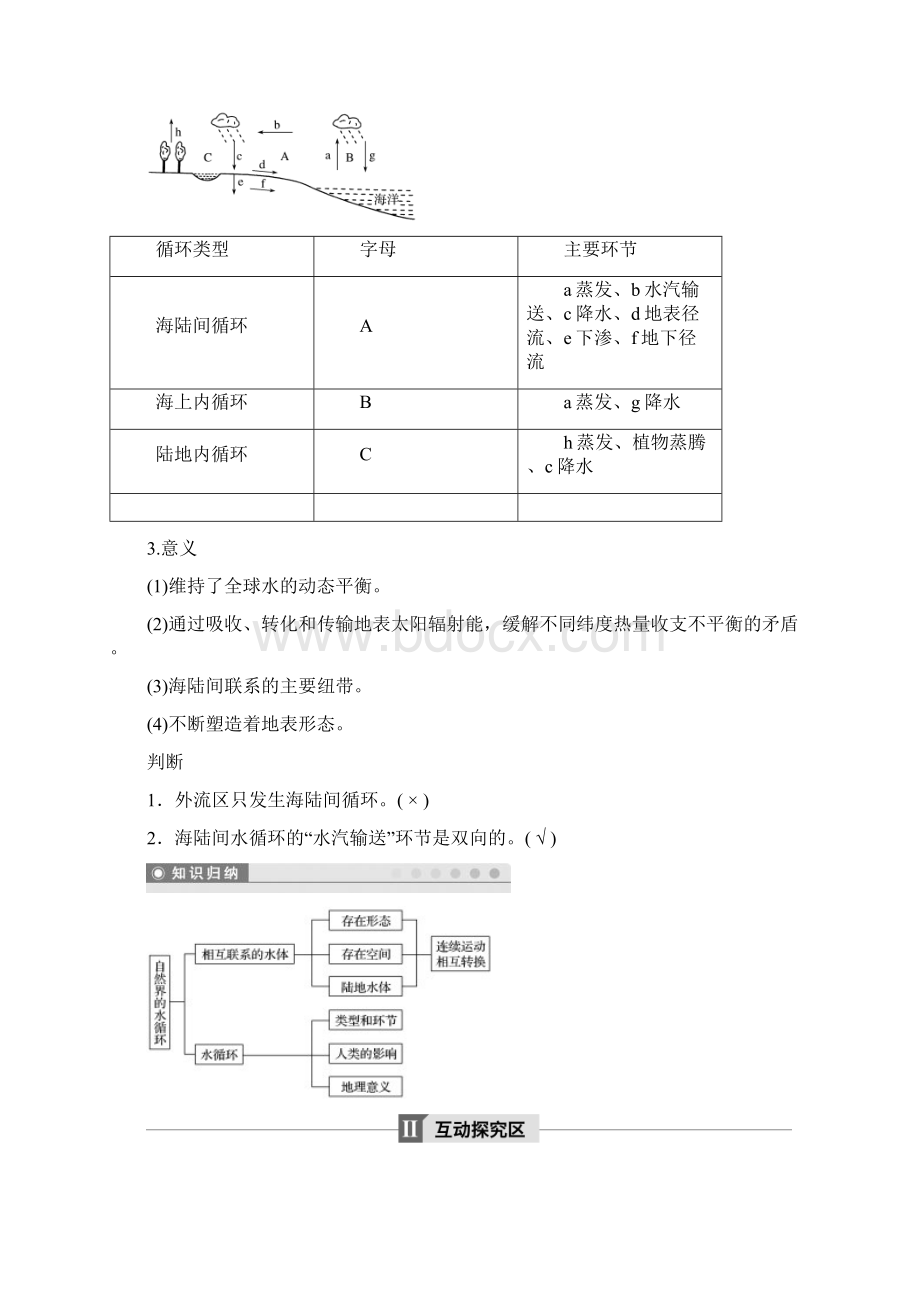 高中地理第三章地球上的水31自然界的水循环学案新人教版必修1.docx_第2页