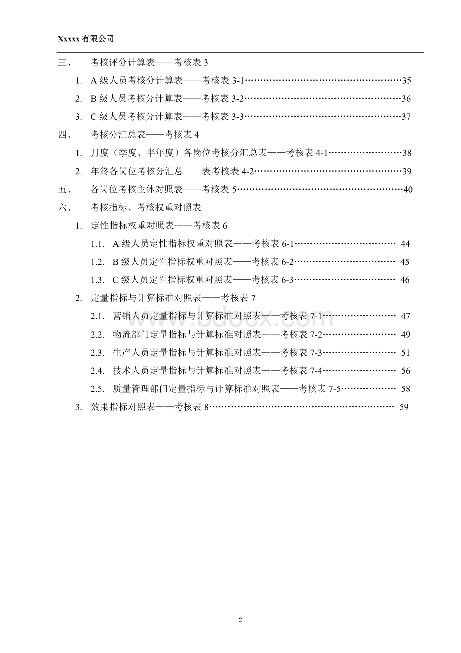 xxx公司最新绩效考核及全套表格.doc_第2页