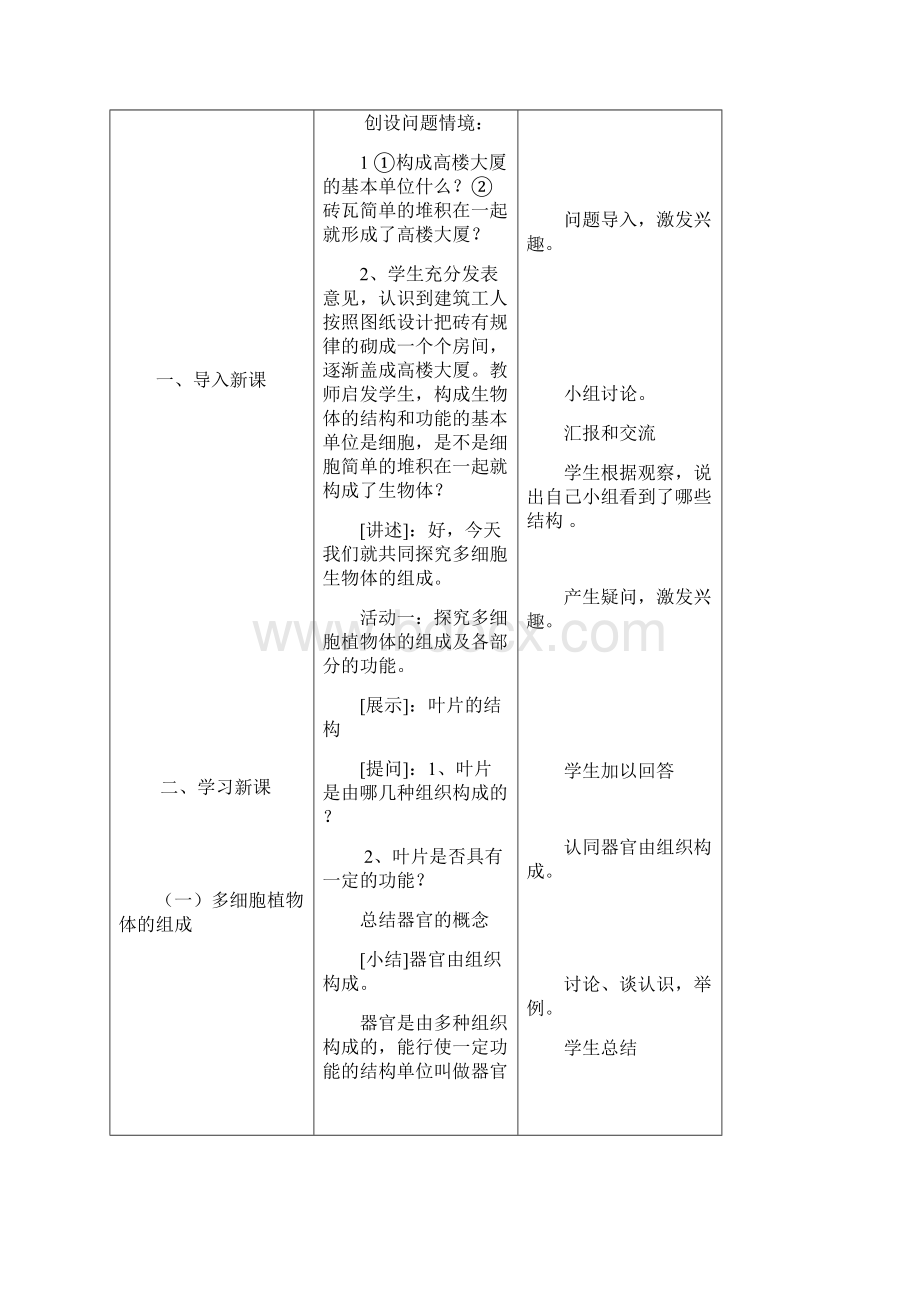 公开课多细胞生物体的组成课程课程教案例docWord格式.docx_第2页