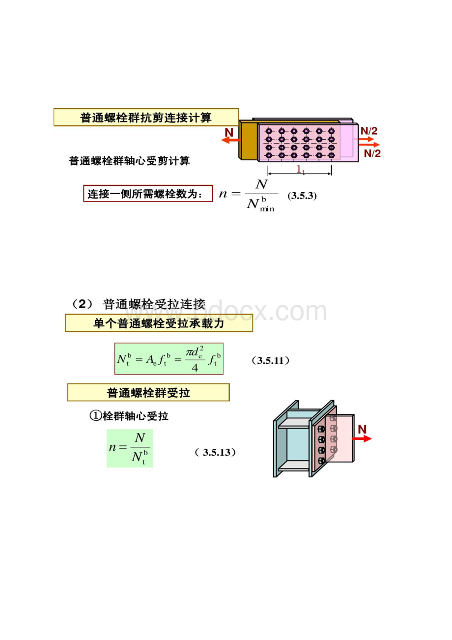 钢结构设计原理复习2Word格式文档下载.docx_第2页