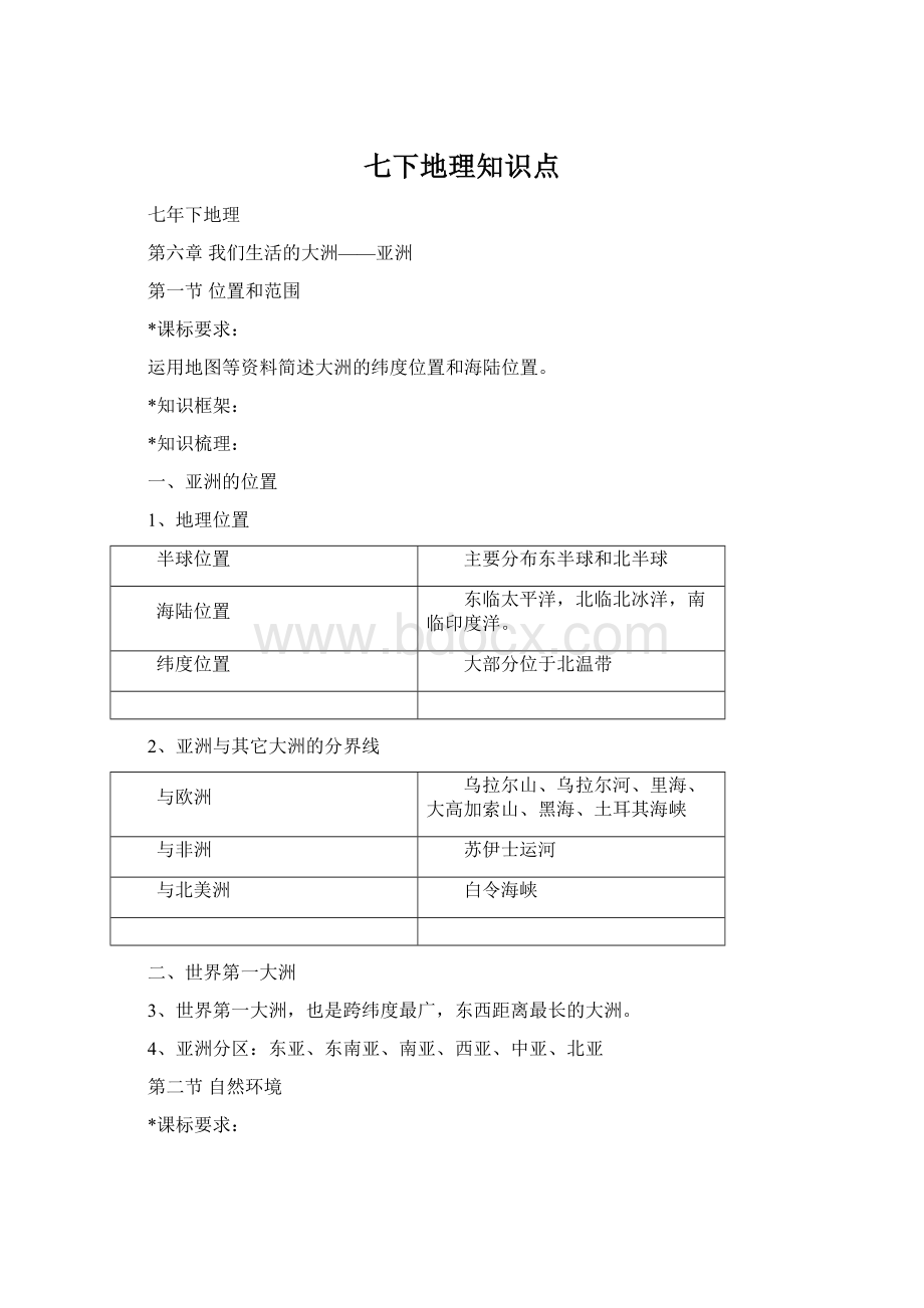 七下地理知识点Word文档下载推荐.docx_第1页