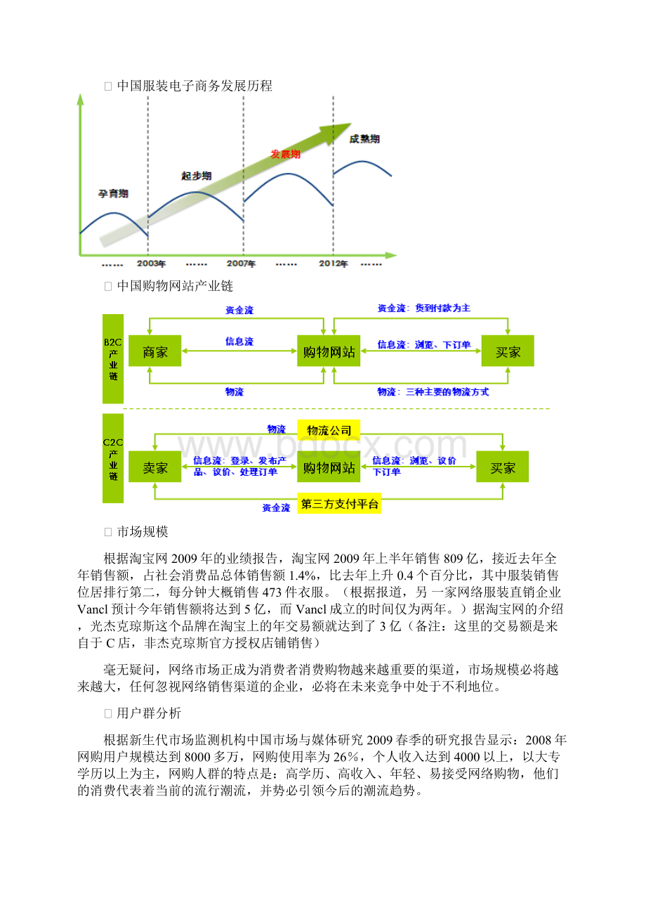 B2C门户运营管理研究方案1Word文件下载.docx_第2页