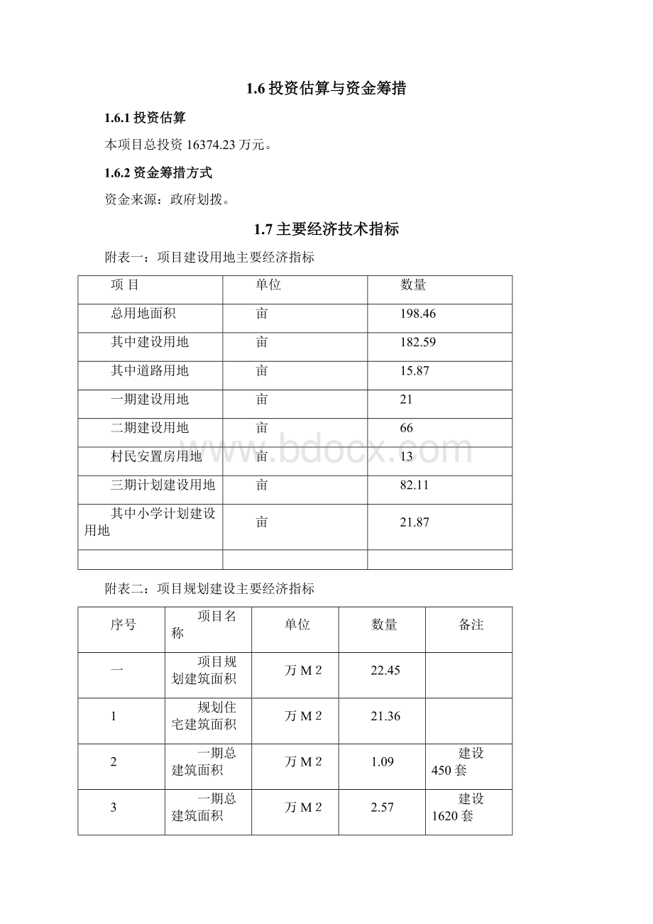 廉租住房公共租赁住房建设项目可行性研究报告.docx_第3页