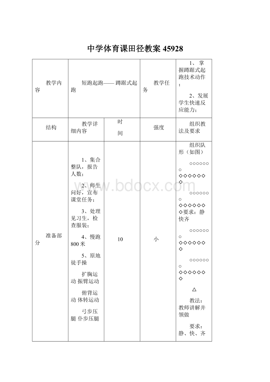 中学体育课田径教案45928.docx_第1页