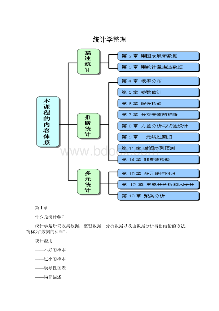 统计学整理.docx