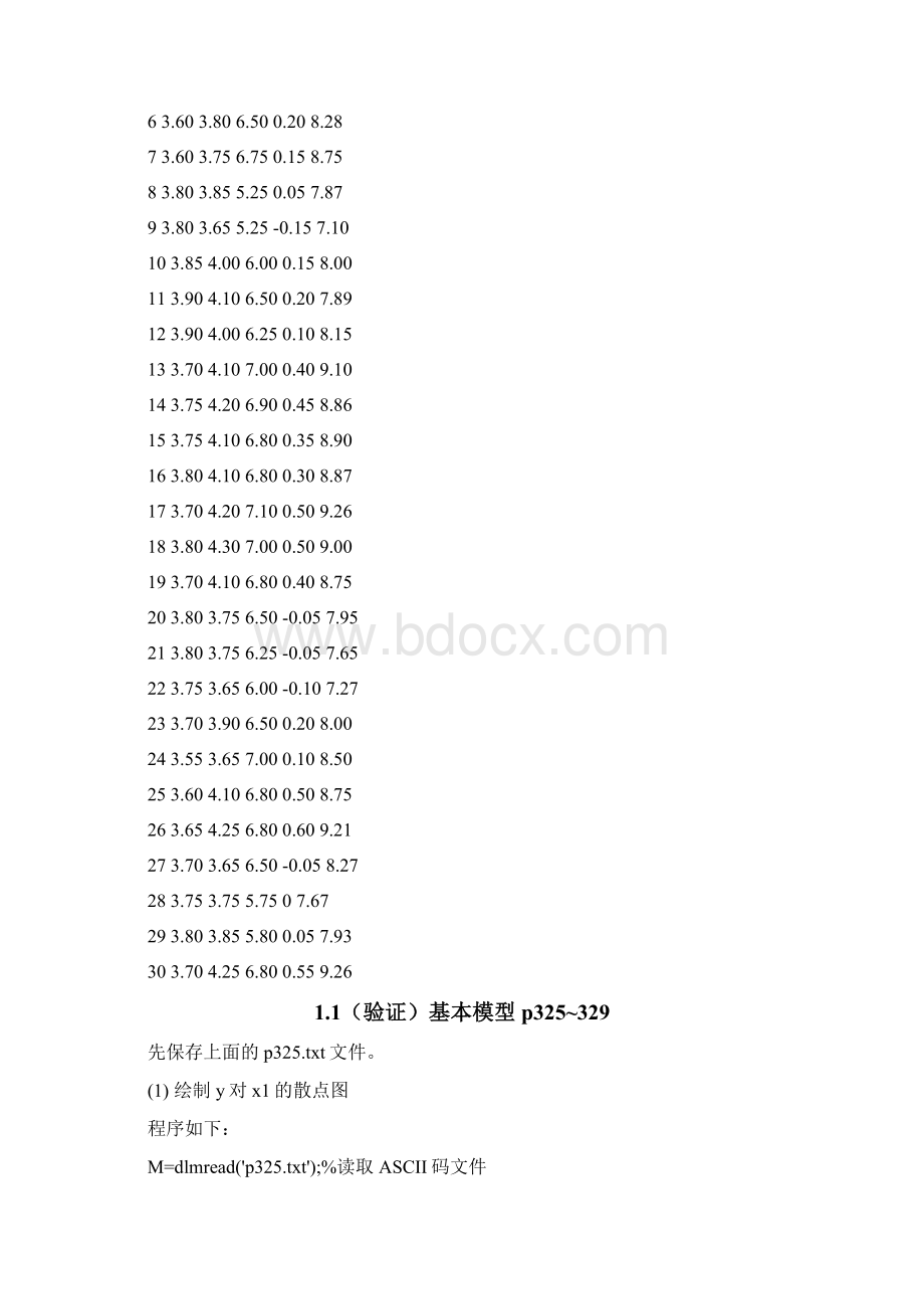 实验11统计回归模型4学时Word文档下载推荐.docx_第2页