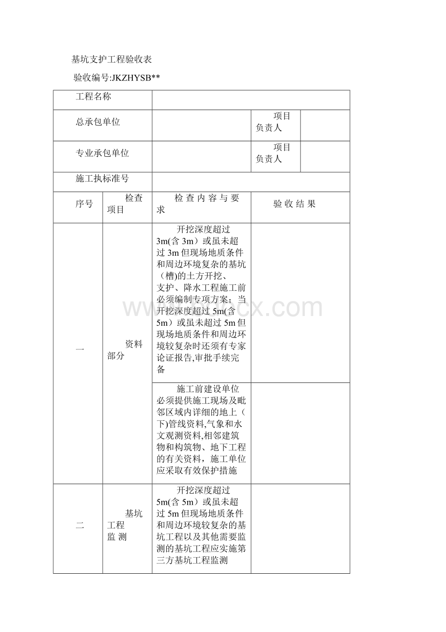 危险性较大工程验收表危大工程Word文档格式.docx_第2页