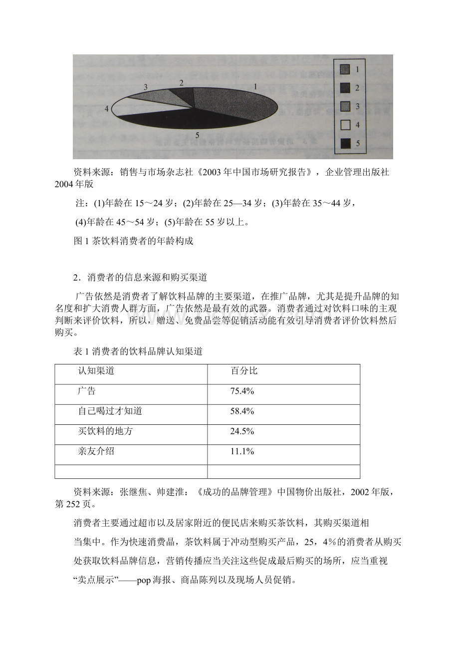 康师傅茶饮料广告策划案.docx_第3页