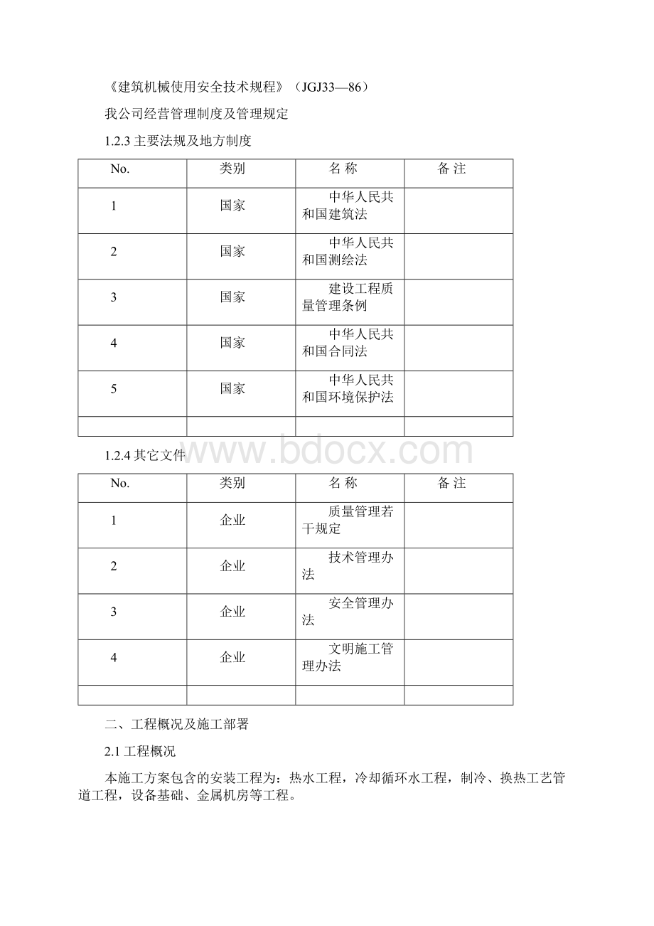 xxxx空调机房施工方案.docx_第2页