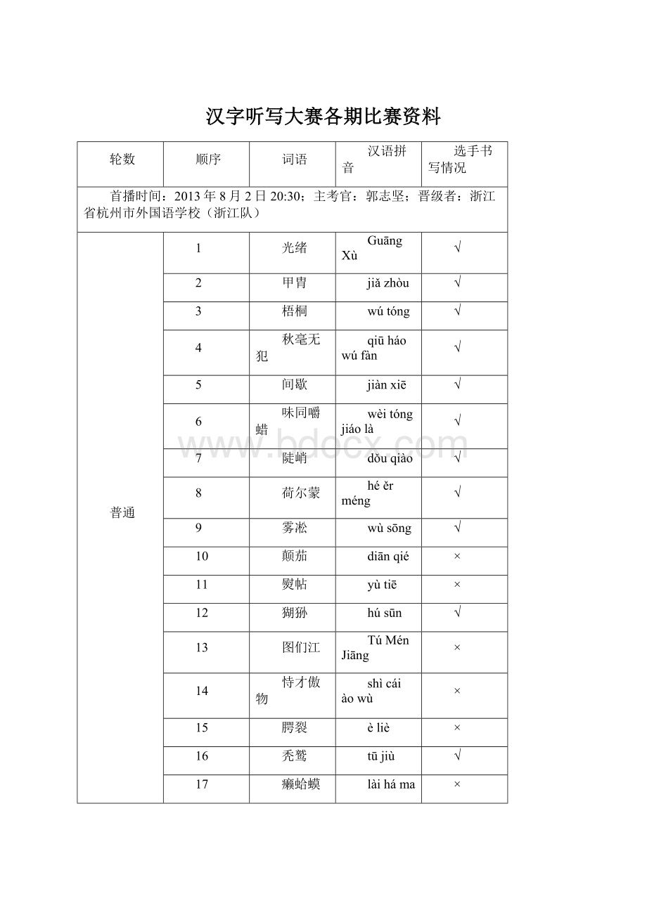 汉字听写大赛各期比赛资料.docx