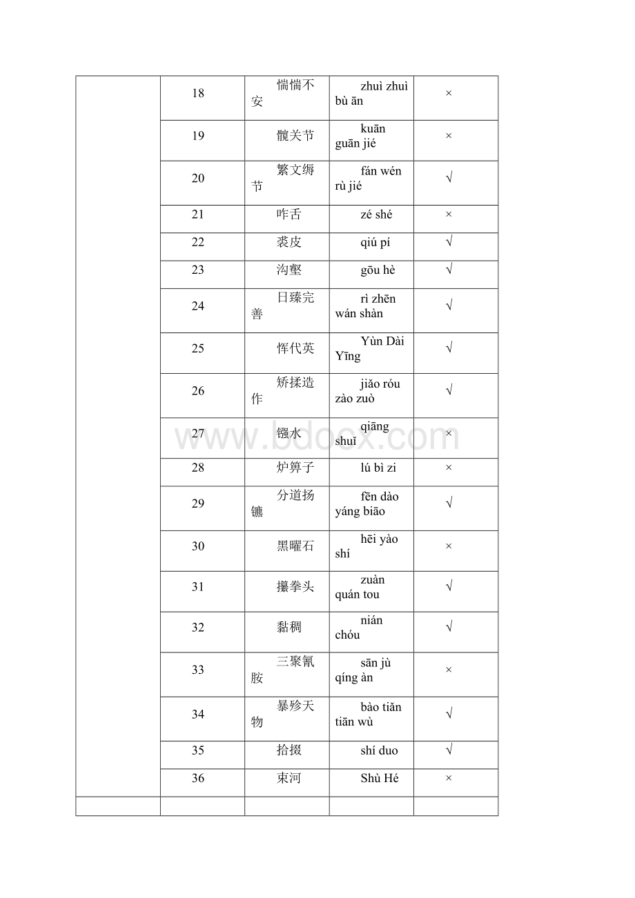 汉字听写大赛各期比赛资料.docx_第2页