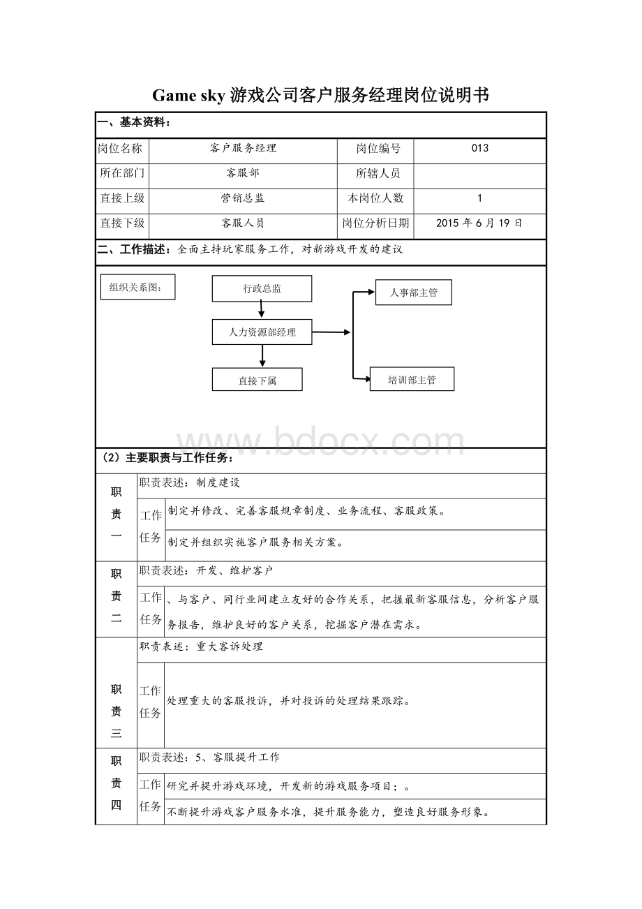 客服部经理岗位说明书部经理.doc_第1页