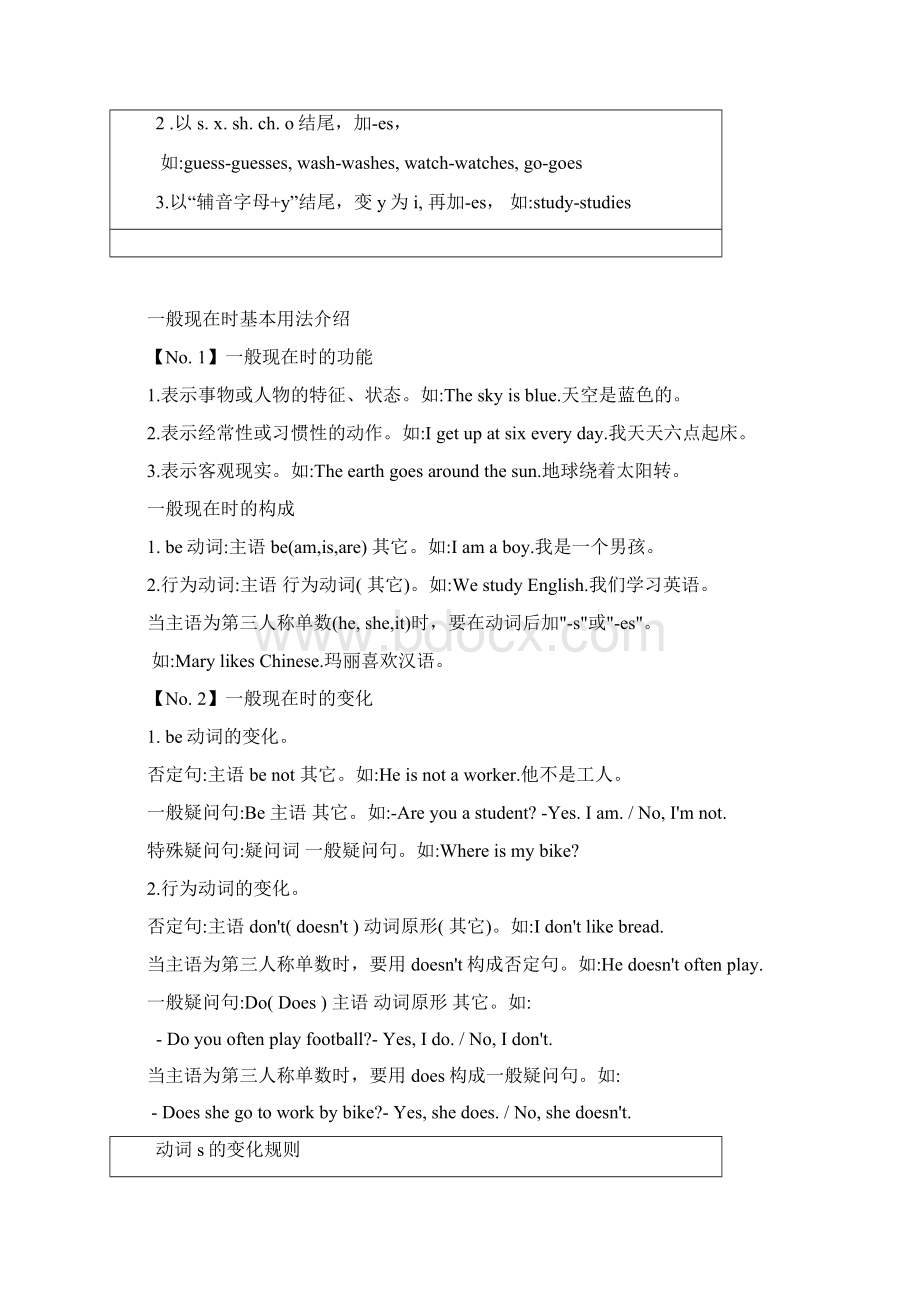 小升初英语必考知识点大全文档格式.docx_第2页